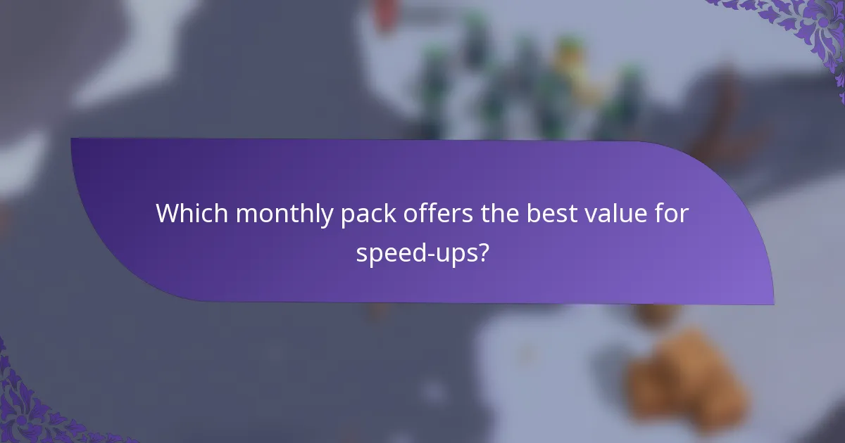 Which monthly pack offers the best value for speed-ups?